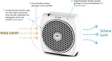 Afbeelding in Gallery-weergave laden, Luchtreiniger LightAir CellFlow Mini | Zwart | 50 m3 | Hepa+ filter luchtreiniger met ionisator